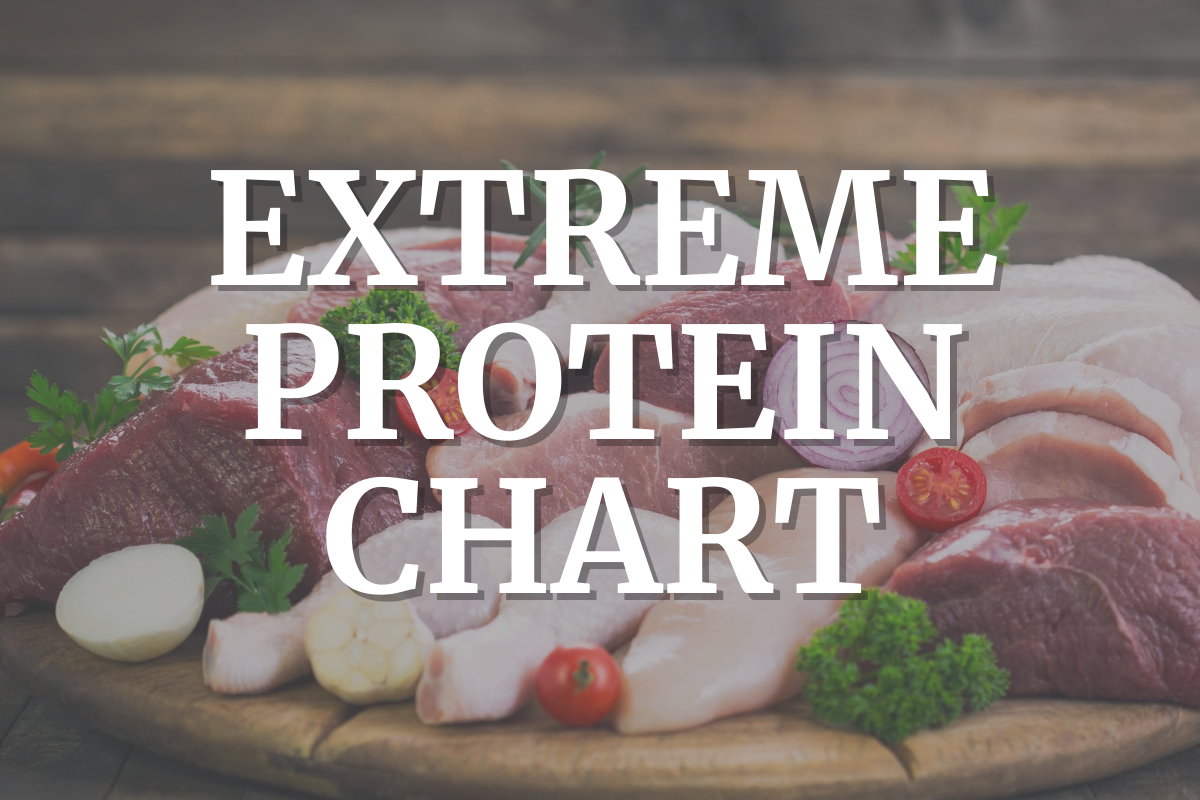 HCG-Extreme-Protein-Chart
